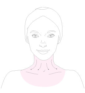 Cuello Diamond Instant Glow Ampollas