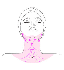 cuello Tensolift Neck Cream natura bissé